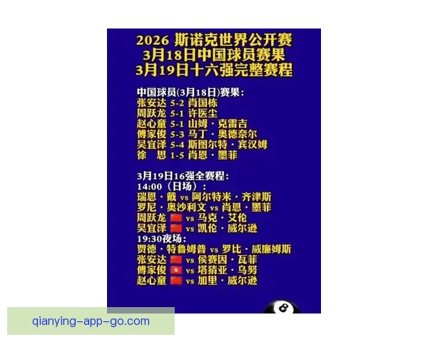 2026年世界杯赛果全览及各场比赛比分详细汇总