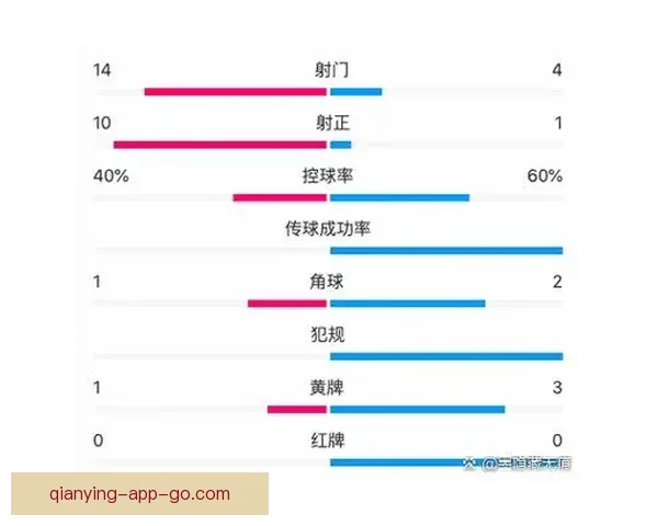 世界杯竞猜签到奖励活动震撼开启每日签到赢取丰富豪礼助你预测赛况 世界杯竞猜签到奖励活动震撼开启每日签到赢取丰富豪礼助你预测赛况