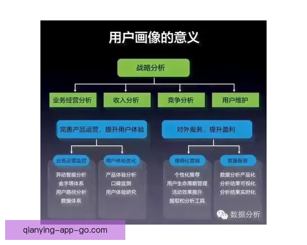 精准分析与深度预测 打造专业体育竞猜策略平台