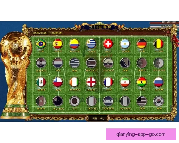 世界杯竞猜精彩开启尽在这里参与预测赢取丰富奖品体验激情