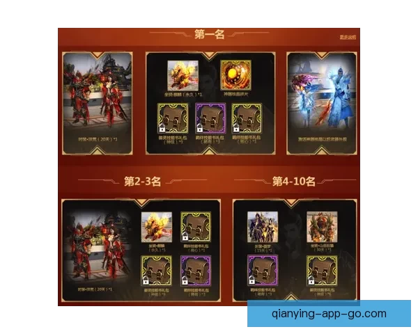 燃爆世界杯！参与竞猜比分赢丰厚大奖活动来袭