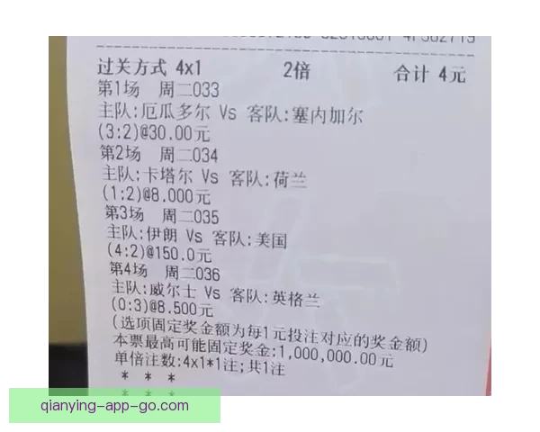 世界杯竞猜比分平台全新上线 精准预测助你赢取大奖