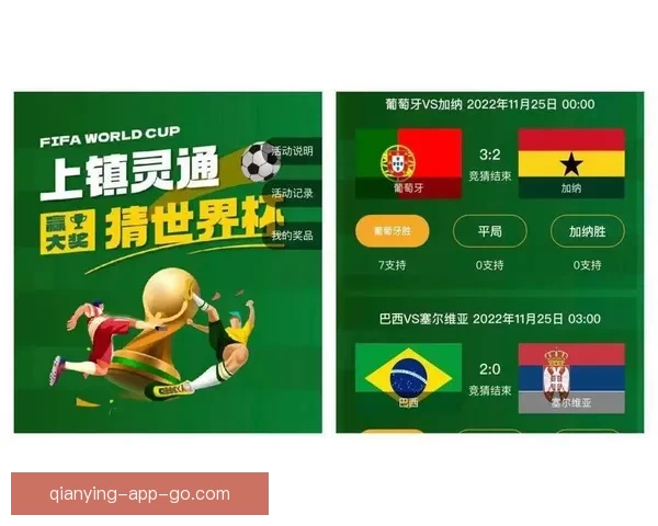 世界杯竞猜注册即送豪华奖励畅享精彩赛事竞猜体验
