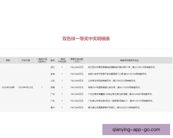 世界杯竞猜盘口预测技巧与趋势分析助你精准投注决策
