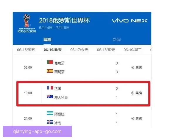 世界杯足球竞猜预测全解析 最新赛况与胜负走势深度分析